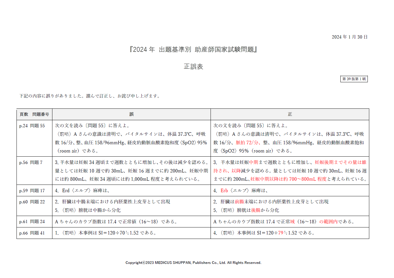 2024年 出題基準別 助産師国家試験問題』｜更新情報（2024/1/30）｜｜第107回助産師国試対策ブック更新情報｜#008｜新生児・小児/助産/ウィメンズヘルス  Cure＆Care＆Nursing