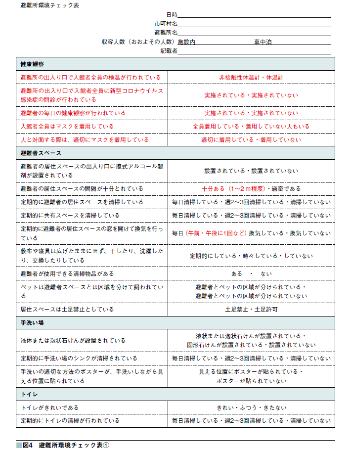 図4