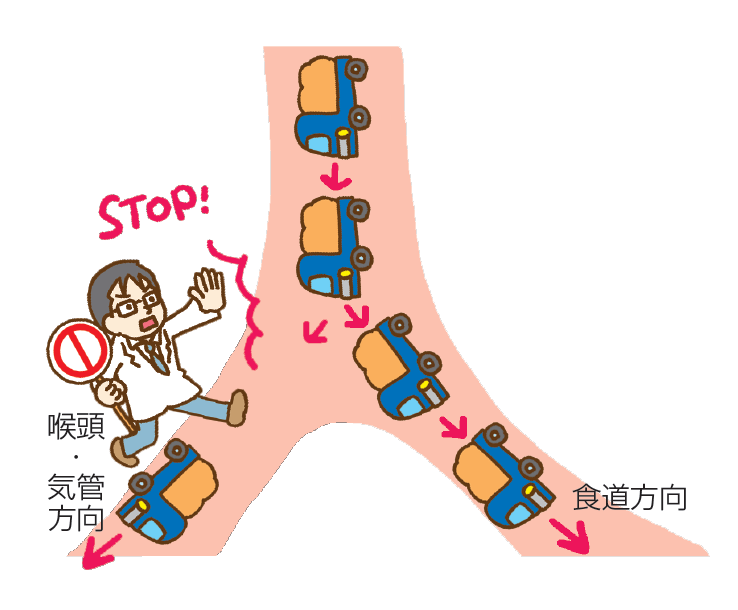 インフェ2017年6号　感染症界隈　図2