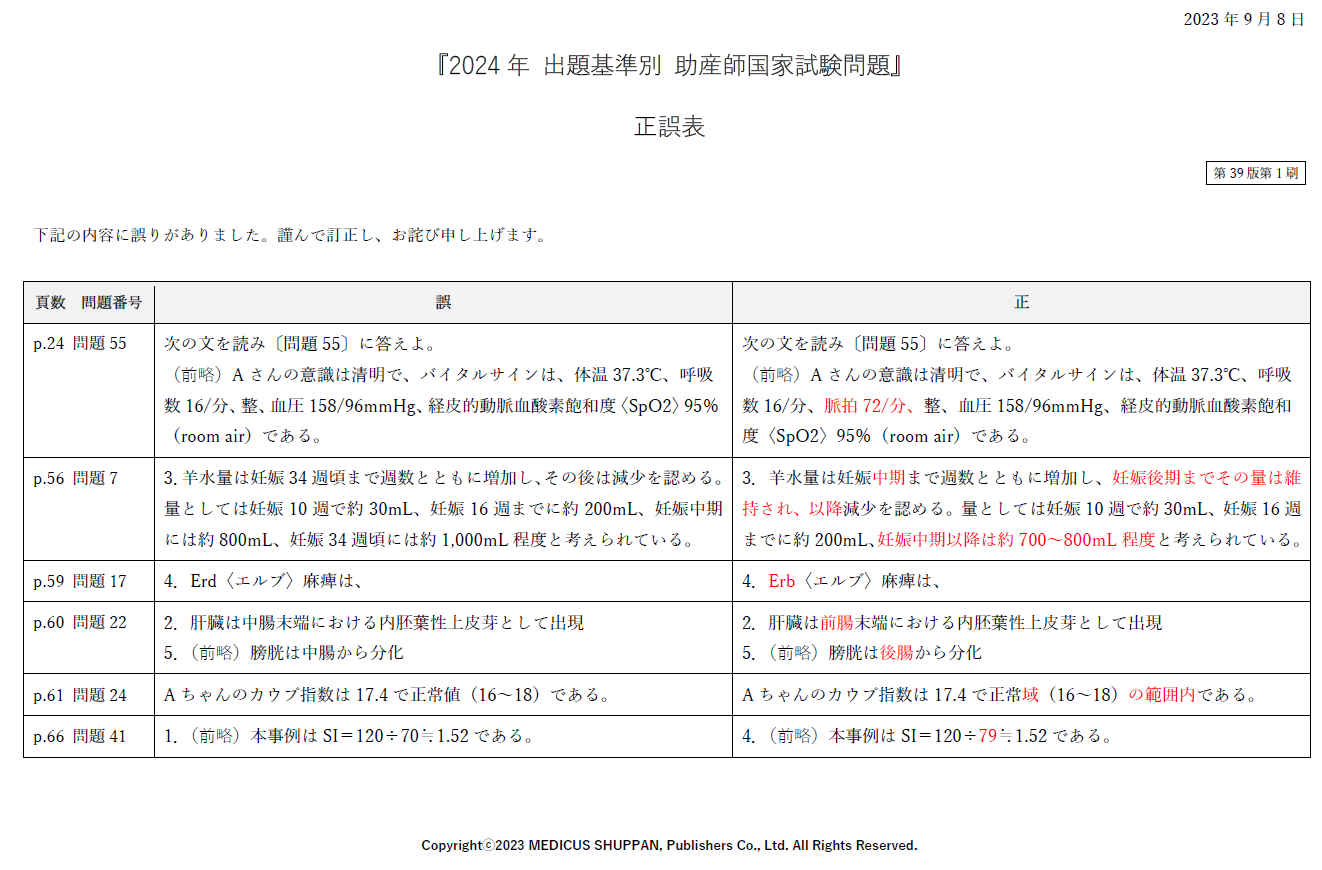 2024年 出題基準別 助産師国家試験問題』｜正誤表（2023/9/8）｜｜第