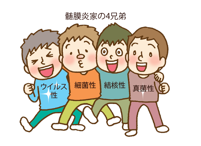 インフェ2017年8号　感染症界隈　図1