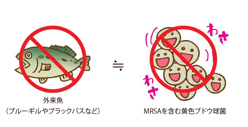 インフェ2017年10号　感染症界隈　図2
