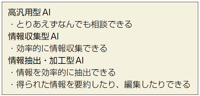 表1