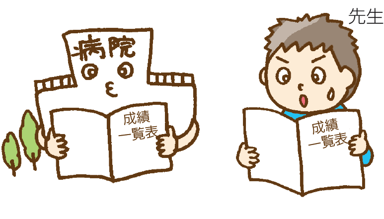 インフェ2017年12号　感染症界隈　図1