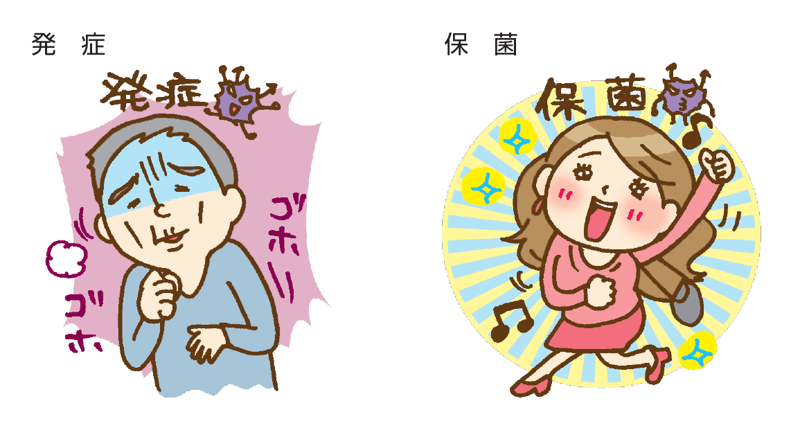 インフェ2018年2号　感染症界隈　図2