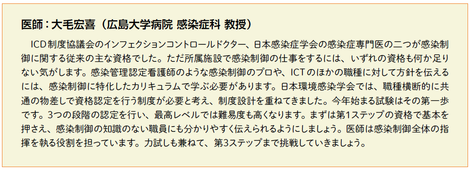 コメント